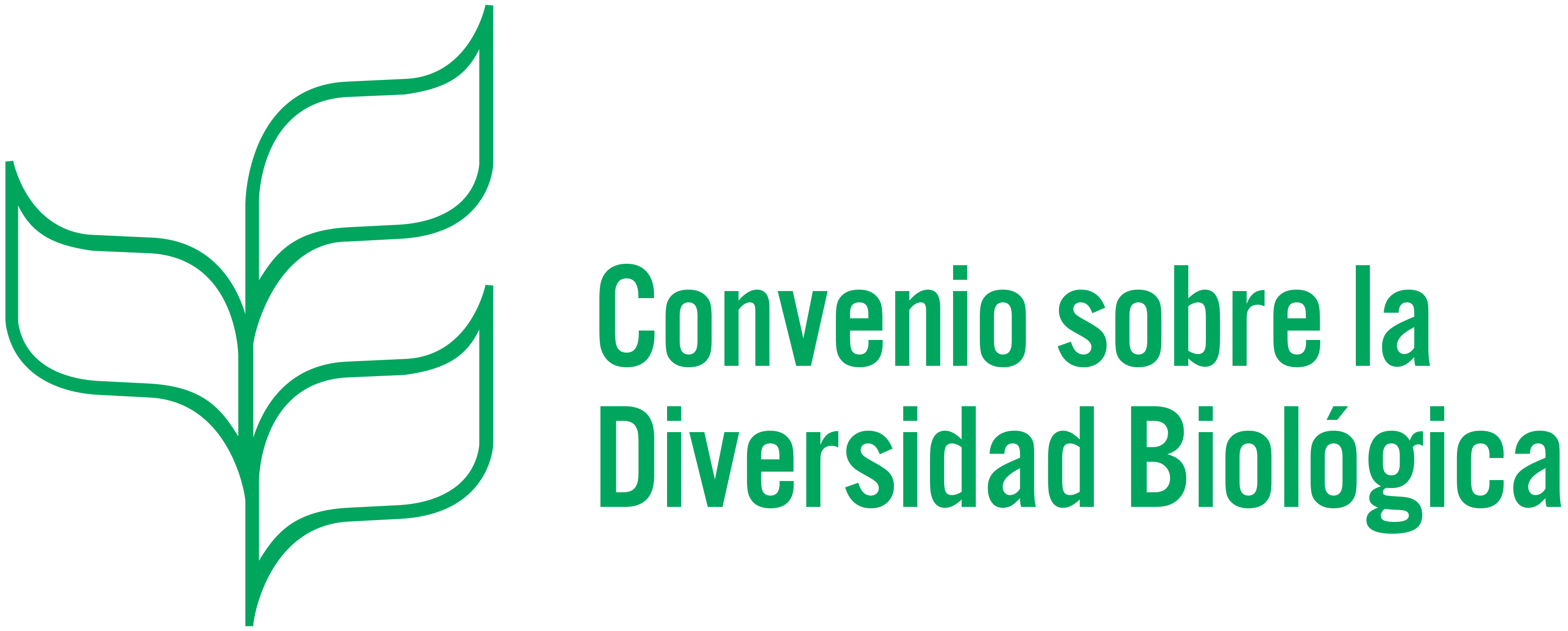 Convenio sobre la Diversidad Biológica